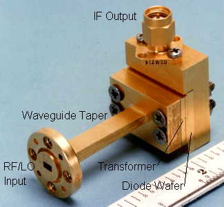 60 GHz mixer